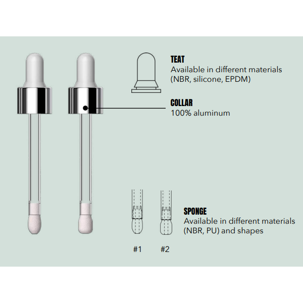 BO8803-ADR PET HYBRID DROPPER image 4